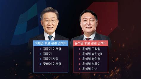 정치 뉴스나이트 이재명 아들·김문기 Vs 윤석열 실언·김건희 Ytn