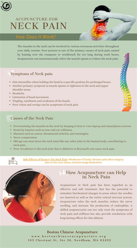 Efficacious Acupuncture for Neck Pain | Neck pain, Acupuncture, Pain