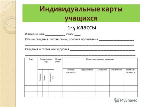Психологическая карта это 59 фото - wForm.ru