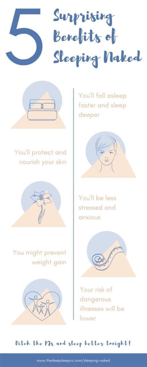 Surprising Benefits Of Sleeping Naked The Deep Sleep Co