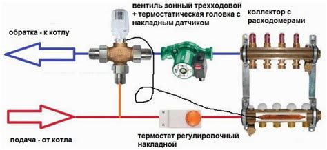 Что такое rtl клапан