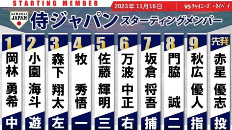 【侍ジャパン】3番森下翔太・4番牧秀悟・5番佐藤輝明 先発は赤星優志 井端ジャパン初陣（2023年11月16日掲載）｜日テレnews Nnn