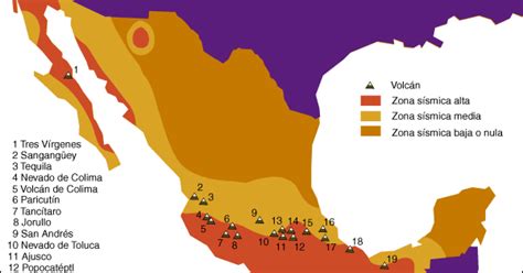 Volanesd Los Volcanes De México