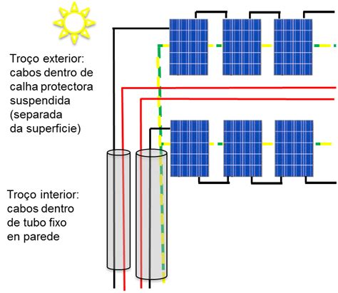 C Lculo De Linhas Para Uma Instala O Fotovoltaica De Kw Para