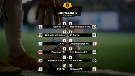 Kings League Resumen Completo De La Segunda Jornada Clasificaci N