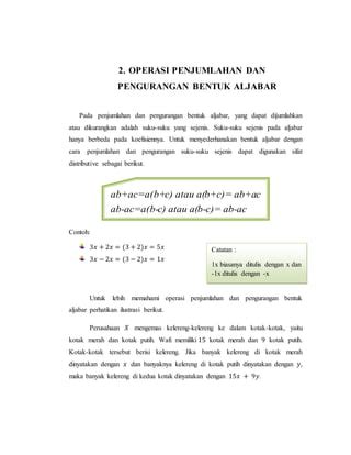 Modul Mengenal Bentuk Aljabar 7 3 5 Nurwaningsih PDF