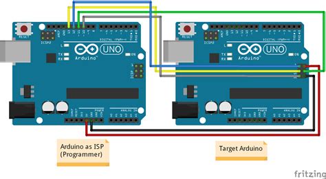 Arduino Micro Bootloader Burn