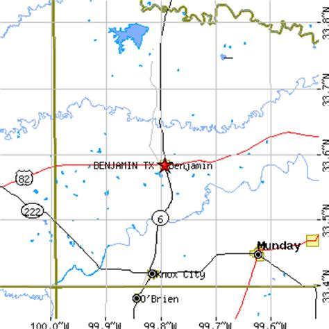 Benjamin, Texas (TX) ~ population data, races, housing & economy