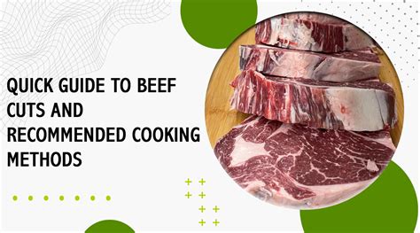 Quick Guide to Beef Cuts and Recommended Cooking Methods