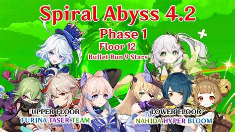 Spiral Abyss Phase Floor Bullet Run Stars Furina Taser