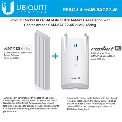 Ubiquiti Rocket Ac R Ac Lite Ghz Airmax Basestation With Sector