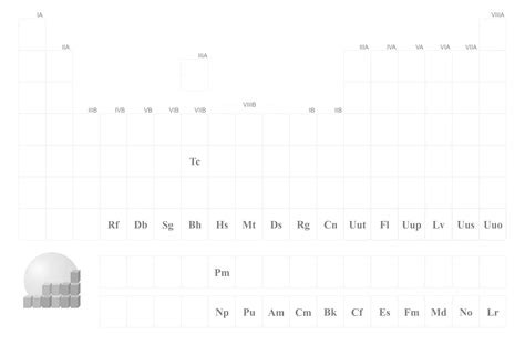 Periodic Table Wallpaper 4k Laptop Infoupdate Org