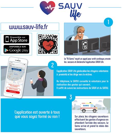 SAUV Life L Application Qui Sauve Des Vies