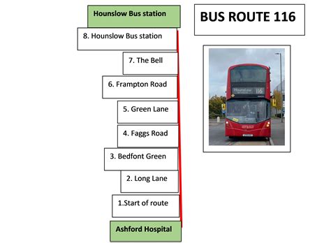 Bus Route 116 Timetable and Stop Information 7
