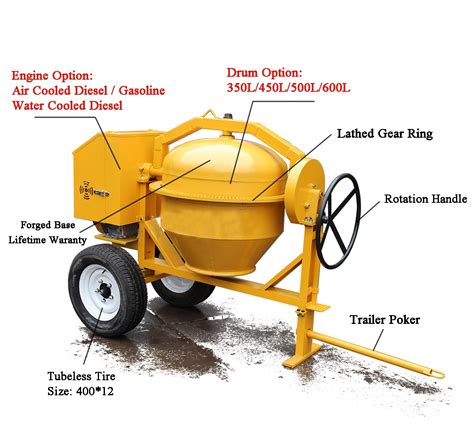 Cement Mixer Parts Name | Reviewmotors.co