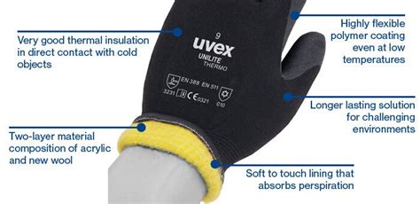 Uvex Cold Protection En 511 Safety Gloves Uvex Safety