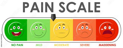 Diagram Showing Pain Scale Level With Different Colors Stock Vector