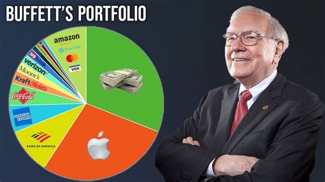 A Look Inside Warren Buffetts Portfolio Youtube