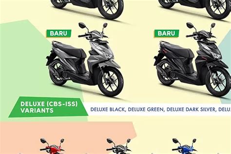 All New Honda Beat Termurah Update Harga Motor Matic Honda Usai