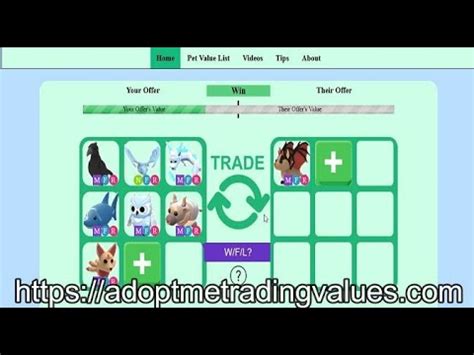 Roblox Adopt Me Trading Values YouTube