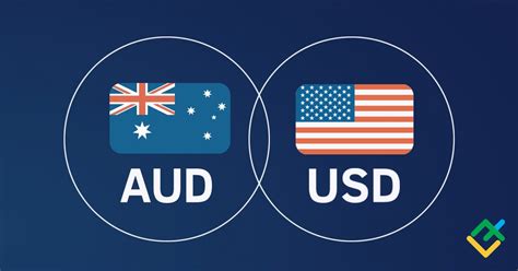 Forex Aud Usd Currency Exchange Rates