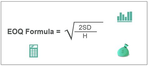 Eoq What Is It Examples Formula Relevance And Uses