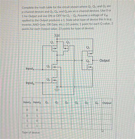 Solved Complete The Truth Table For The Circuit Shown Where Q Q