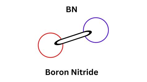 Bohr Model Of Boron Atom Borates Today