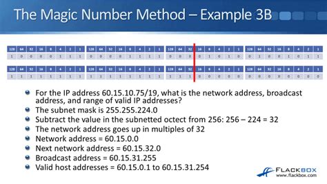 Subnetting Class A And Class B Networks Tutorial Flackbox