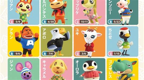 Animal Crossing New Horizons Character Renders Appear Long Sleeves