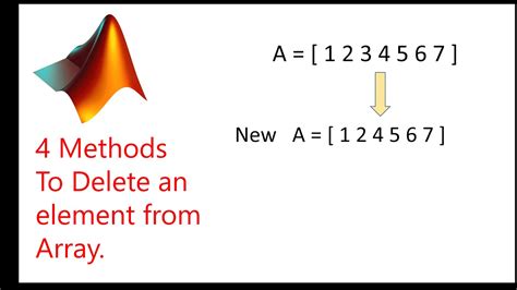 How To Delete Array Elements Delete Elements In A Array Youtube