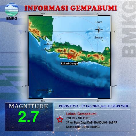 Bmkgwilayah On Twitter Info Gempa Mag Feb Wib