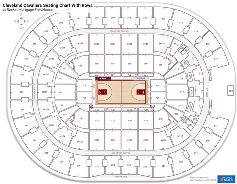 Cavs Seating Chart With Rows Elcho Table