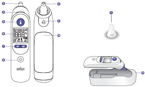 Braun Irt Thermoscan Plus Ear Thermometer Instruction Manual