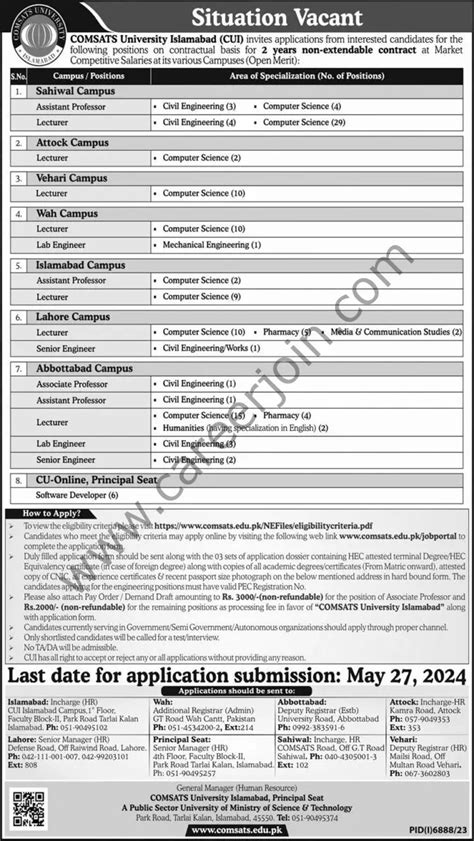 Comsats University Islamabad Cui Jobs May