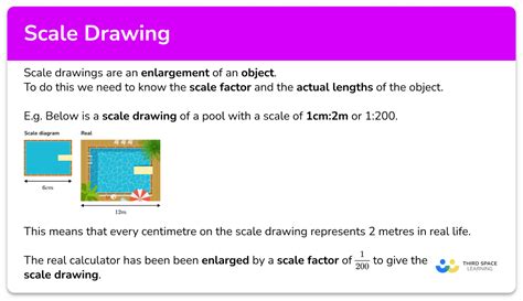 Scale Drawing GCSE Maths Steps Examples Worksheet Worksheets