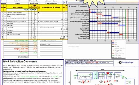 10 Standard Work Instructions Excel Template Excel Templates Excel