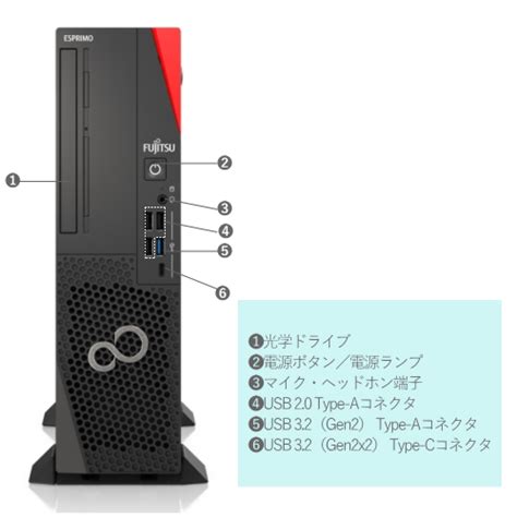 PC Trust 富士通 FMVD5801JP ESPRIMO D7012 NX デスクトップPC 送料無料 Core i5 12500