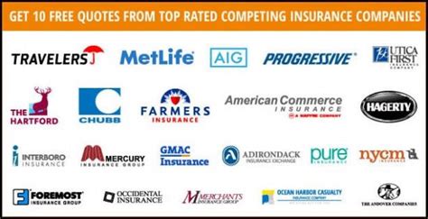 Top Business Insurance Companies In Usa | Hutomo