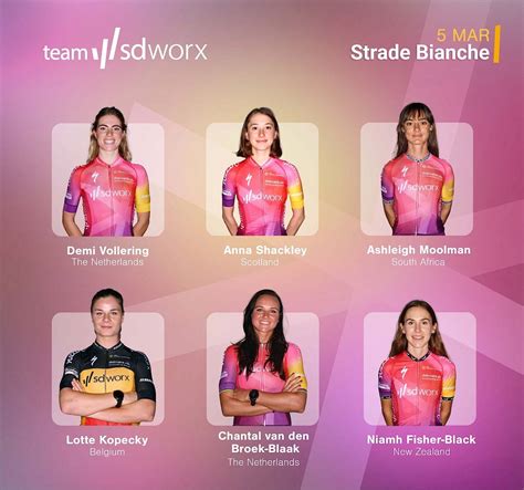 Preview Strade Bianche Team Sd Worx