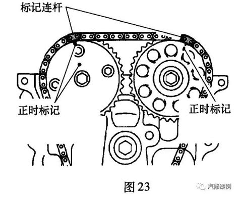 G4fg正时链条安装图名爵3正时链条安装图第3页大山谷图库