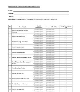 Borang Transit PBD BM Tahun 2 SK Bahasa Melayu Borang Transit PBD