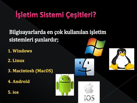 İŞLETİM SİSTEMİ ppt indir