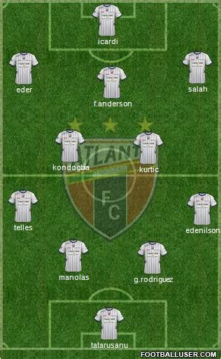 Club De F Tbol Atlante Formation Footballuser