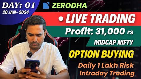 Day Midcap Nifty Expiry Strategy Option Buying Live Profit