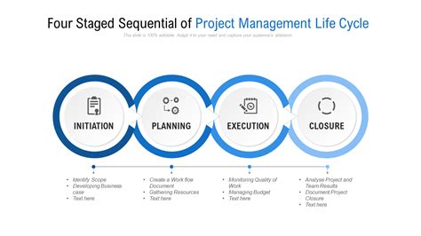 Project Life Cycle Template PDF Excel PPT For Project Planning