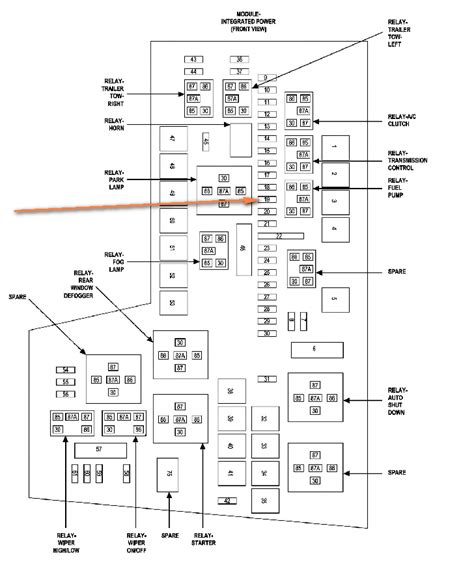 Dodge Dakota Fuse Box Diagram