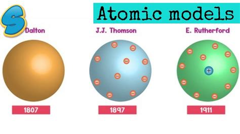 Atomic Models በአማርኛ Grade 9 Chemistry Unit 1 Part 3 Youtube