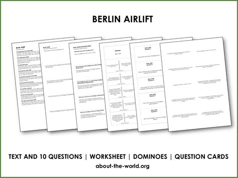 Berlin Airlift | Made By Teachers