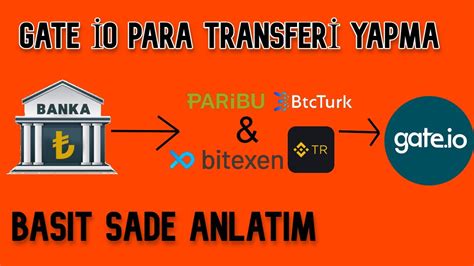 Gate io Borsasına Para Yatırma İşlemi Nasıl Yapılır En Sade Anlatım